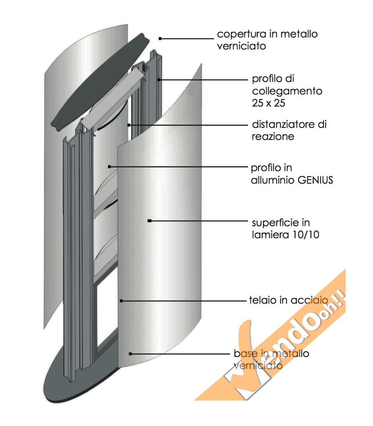 TOTEM PUBBLICITARIO BIFACCIALE ESPOSITORE DA TERRA COMUNICAZIONI H 250 L 70 CM