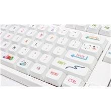 Set 127 Keycaps Summer Painting PBT XDA